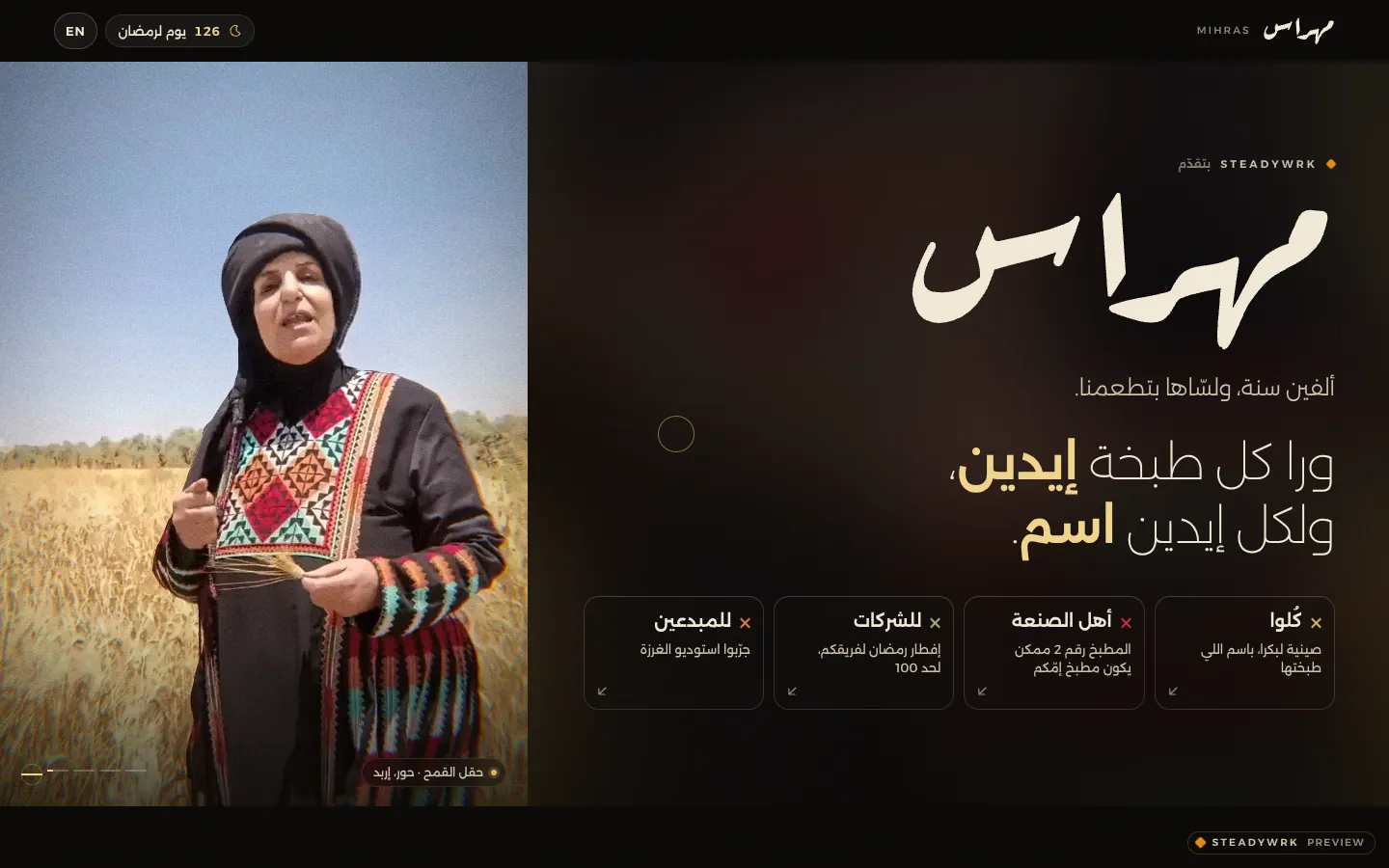 The Mihras hub on a desktop screen: the Mihras wordmark, her photo in a wheat field and the four doors